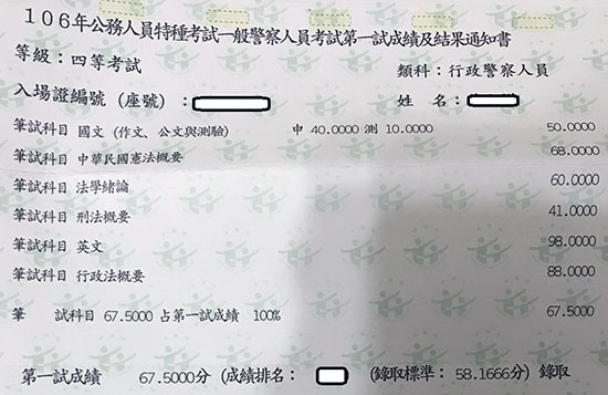 106行政警察四等上榜學員蔡○樺