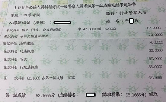 106行政警察四等上榜學員于○義