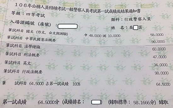 106行政警察四等上榜學員吳○芸