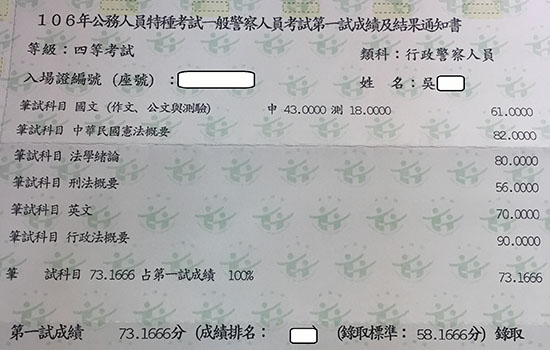 106行政警察四等上榜學員吳○蒨