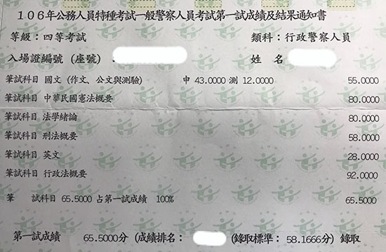 106行政警察四等上榜學員陳○羚