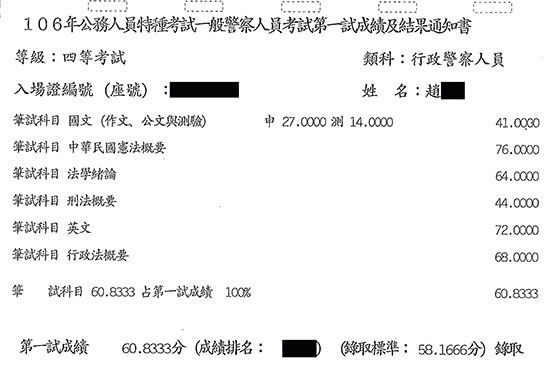 106行政警察四等上榜學員趙○