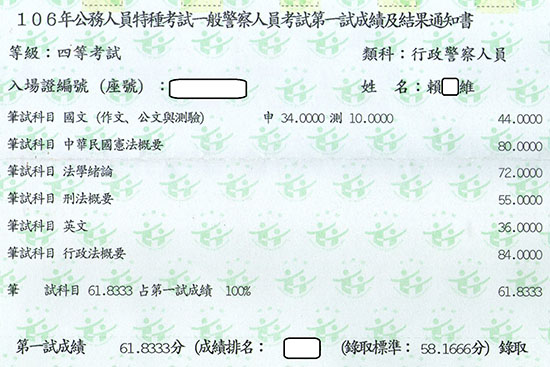 106行政警察四等上榜學員賴○維