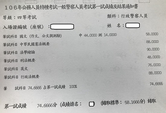 106行政警察四等上榜學員柯○甫