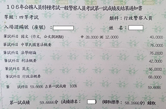 106行政警察四等上榜學員廖○佑