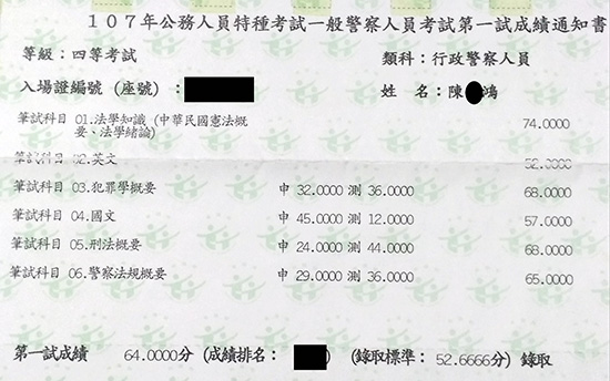 107行政警察四等上榜學員陳○鴻