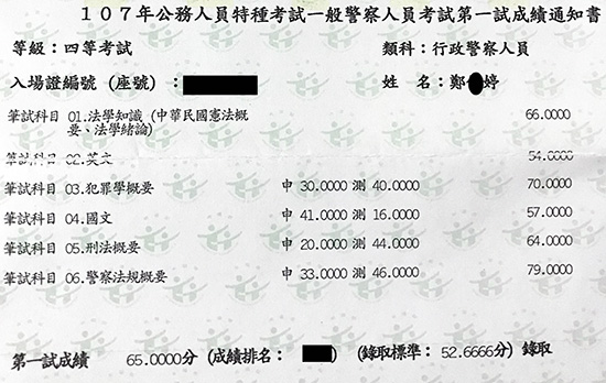 107行政警察四等上榜學員鄭○婷