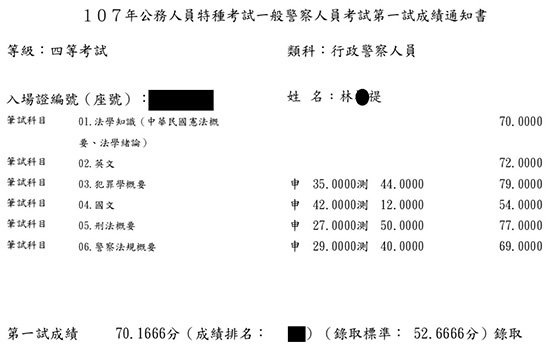 107行政警察四等上榜學員林○禔