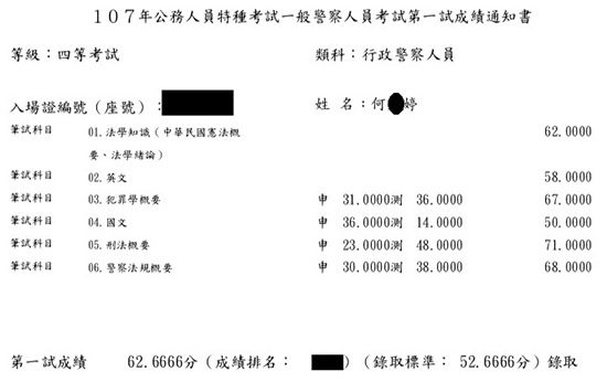 107行政警察四等上榜學員何○婷