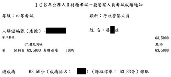 108行政警察四等上榜學員蔡○達