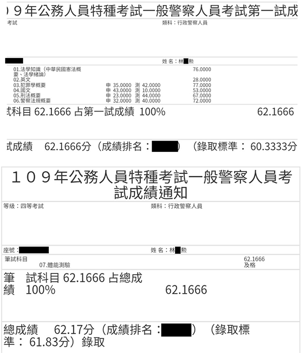 109行政警察四等上榜學員林○勳