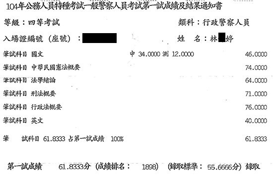 104行政警察四等上榜學員林靜婷