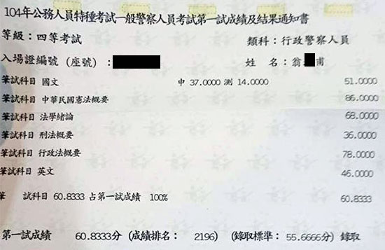 104行政警察四等上榜學員翁○甫