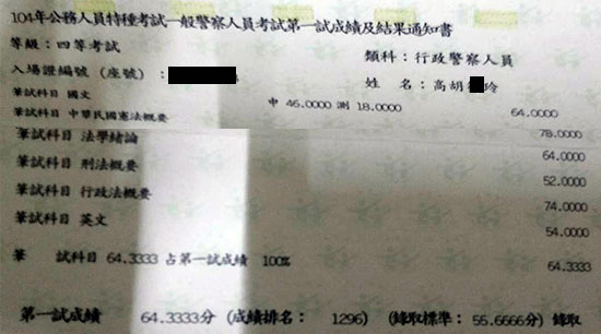 104行政警察四等上榜學員高胡○鈴