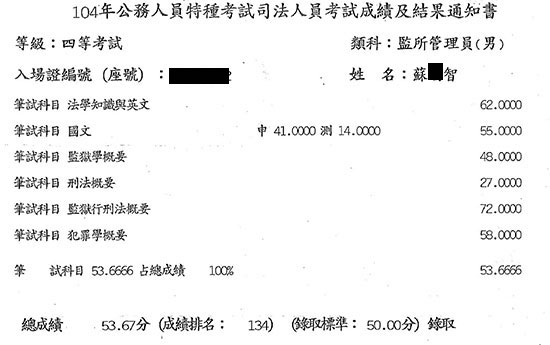 104四等行政警察+監所管理員雙榜上榜學員蘇○智