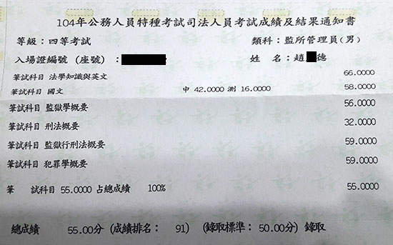 104一般行政警察+監所管理員雙榜上榜學員趙○德