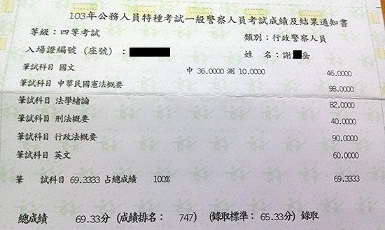 103行政警察上榜學員謝○岳