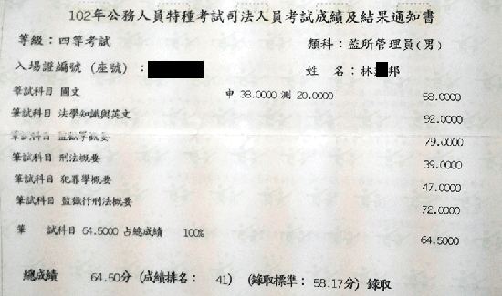 102監所員+行政警察雙榜上榜學員林○邦