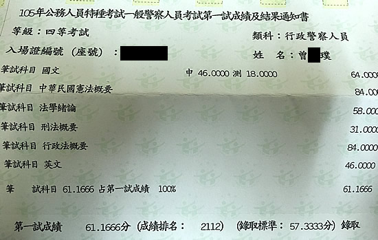 105行政警察四等上榜學員曾○璞