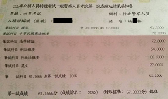 105行政警察四等+監管員雙榜上榜學員楊○裕