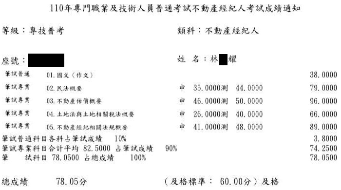 110首宇不動產經紀人第9名上榜學員林○耀