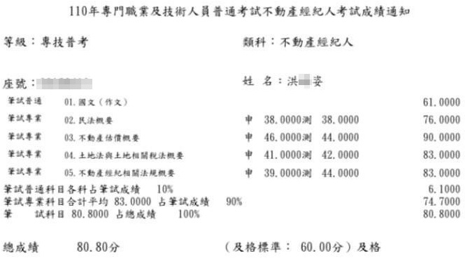 110首宇不動產經紀人第4名上榜學員洪○姿