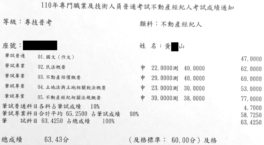 110首宇不動產經紀人第9名上榜學員林○耀