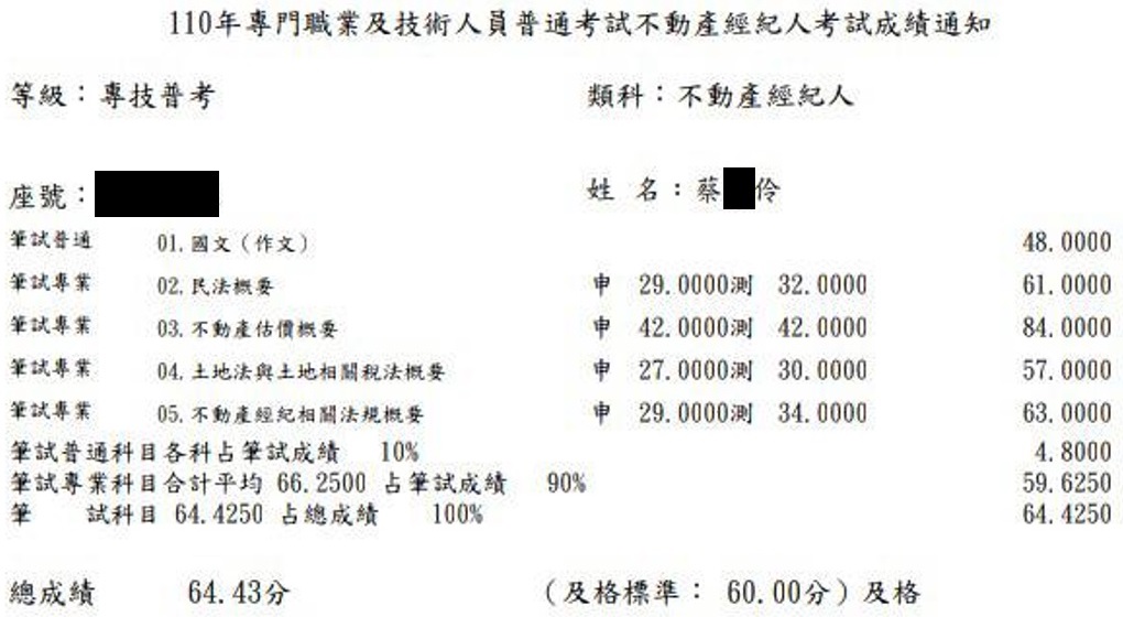 110首宇不動產經紀人上榜學員蔡○伶