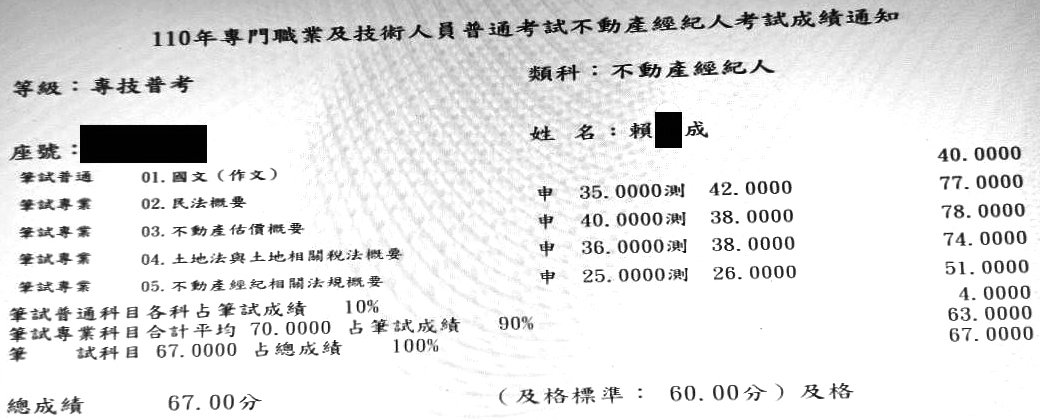 110首宇不動產經紀人上榜學員賴○成