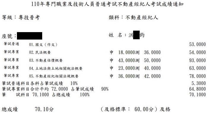 110首宇不動產經紀人上榜學員洪○鈞