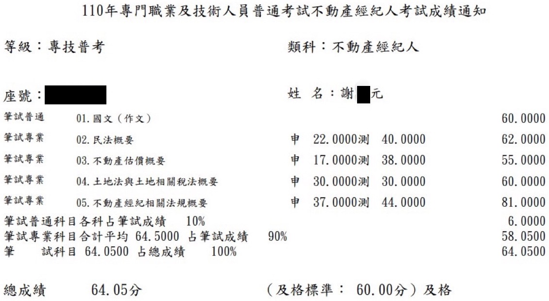 110首宇不動產經紀人上榜學員謝○元