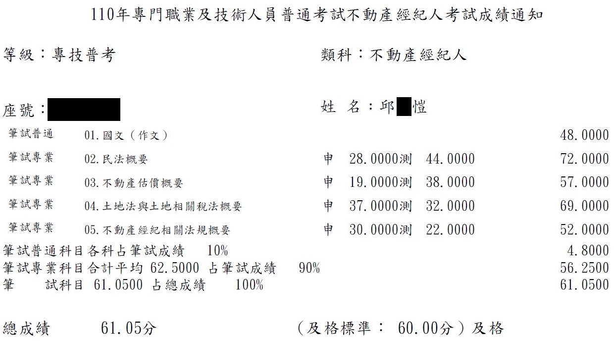 110首宇不動產經紀人+110地政士上榜學員邱○愷