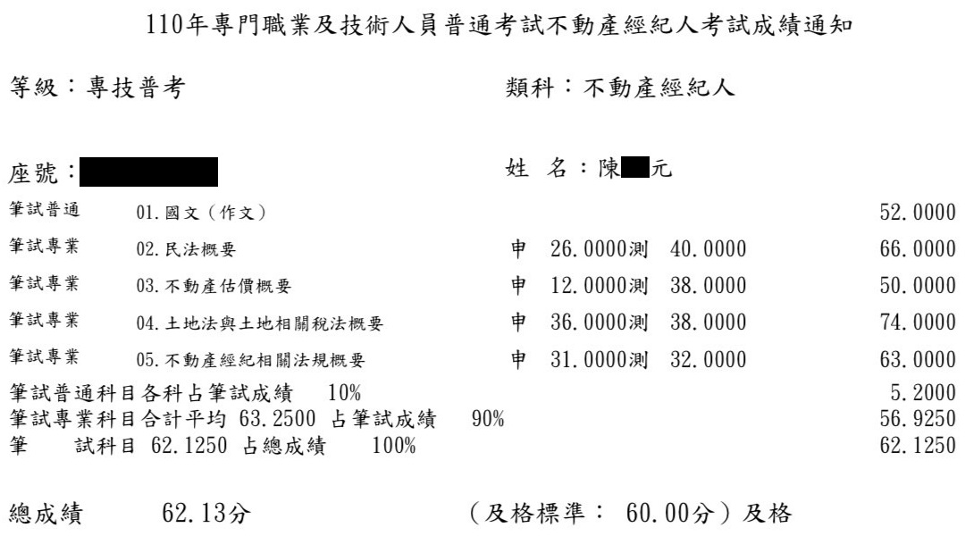 110首宇不動產經紀人上榜學員陳○元