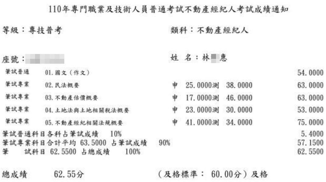 110首宇不動產經紀人上榜學員林○惠