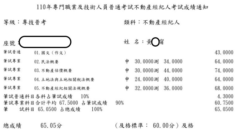 110首宇不動產經紀人上榜學員黃○甯