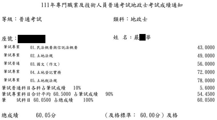 111首宇地政士+110不動產經紀人上榜學員嚴○華