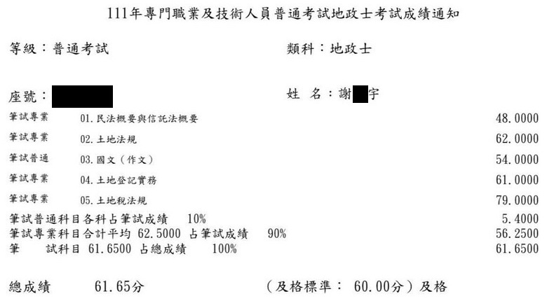 111首宇地政士上榜學員謝○宇