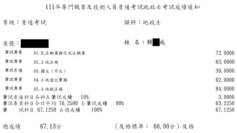 111首宇地政士上榜學員賴○成