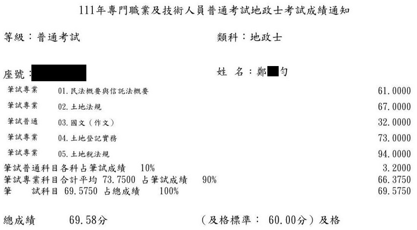 111首宇地政士+110不動產經紀人上榜學員鄭○勻