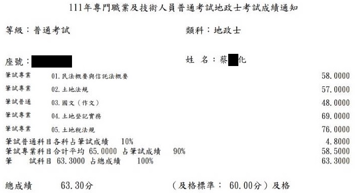 111首宇地政士+110不動產經紀人上榜學員蔡○化