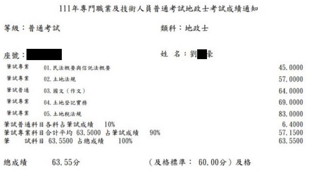 111首宇地政士+107不動產經紀人上榜學員劉○豪