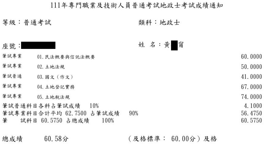 111首宇地政士+110不動產經紀人上榜學員黃○甯