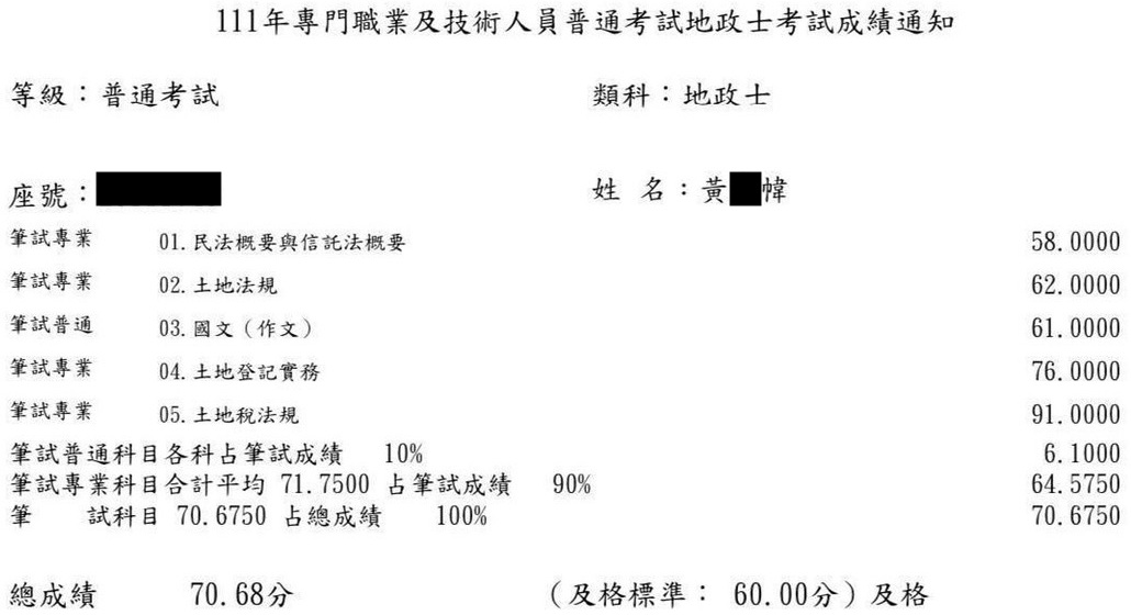 111首宇地政士+109不動產經紀人上榜學員黃○幃