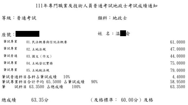 111首宇地政士上榜學員温○俞