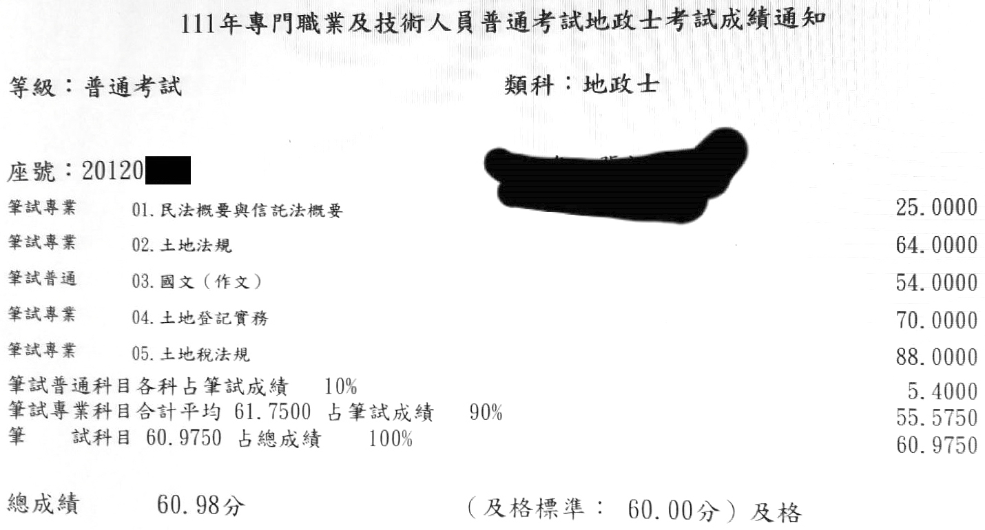 111首宇地政士上榜學員張○忠