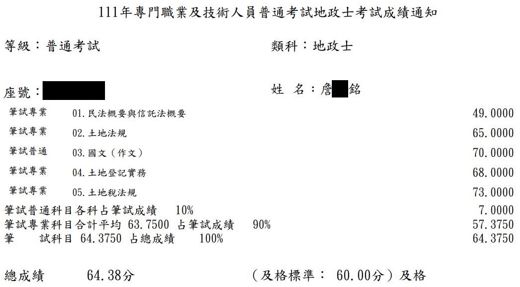 111首宇地政士上榜學員詹○銘