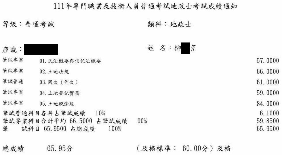 111首宇地政士上榜學員柳○育