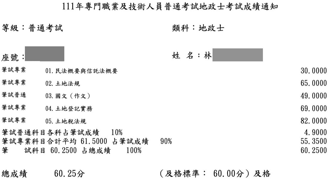 111首宇地政士上榜學員林○琪