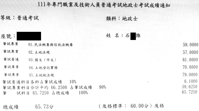 111首宇地政士上榜學員石○維