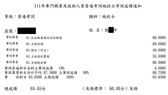 111首宇地政士上榜學員張○中